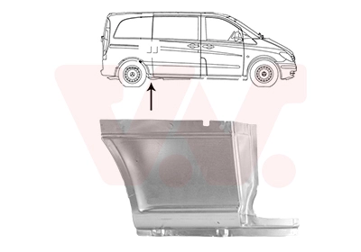 Quarter Panel