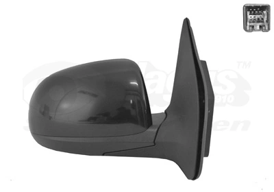Exterior Mirror