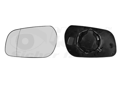 Verre de rétroviseur, rétroviseur extérieur