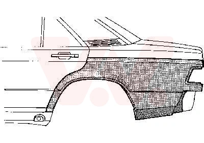 Quarter Panel