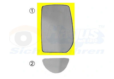 Verre de rétroviseur, rétroviseur extérieur