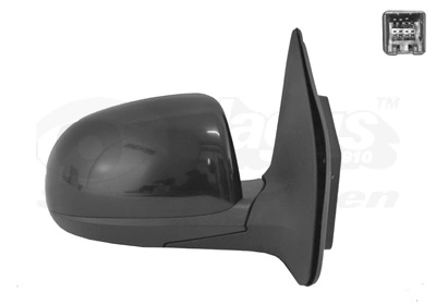 Exterior Mirror