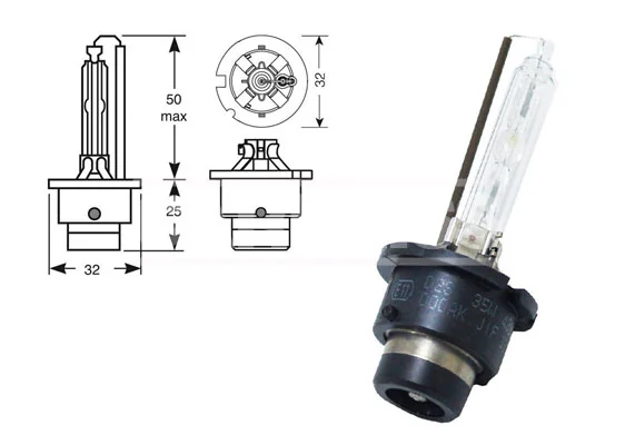 Ampoule, projecteur longue portée