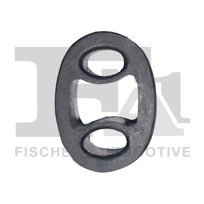 Suspension, échappement