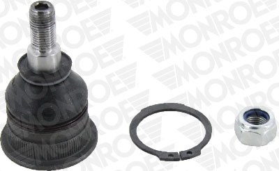 Ball Joint