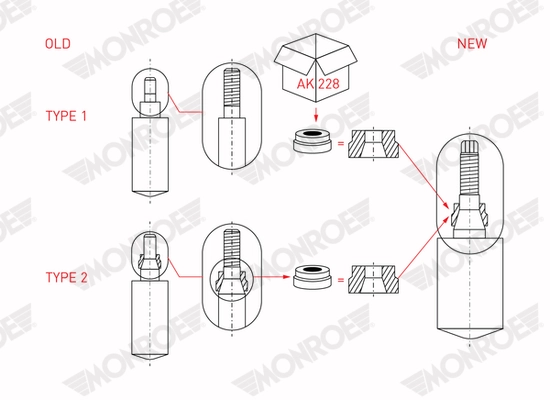 Amortisseur MONROE MR260