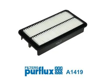 Filtre à air PURFLUX A1419