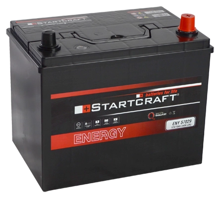 Starter Battery