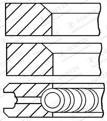 Jeu de segments de pistons GOETZE ENGINE 08-523000-00