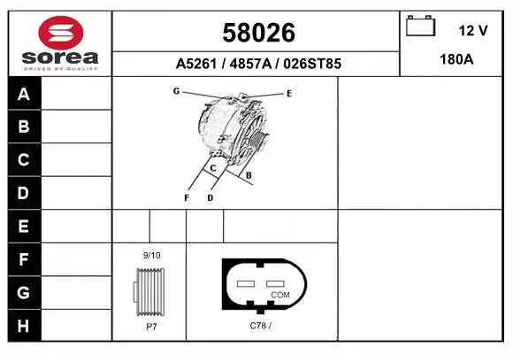 Alternator