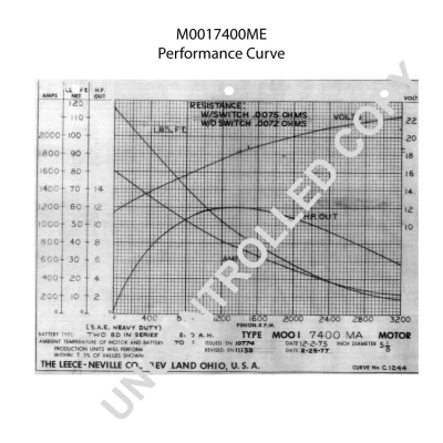 Démarreur BOM-Prestolite M0017400ME