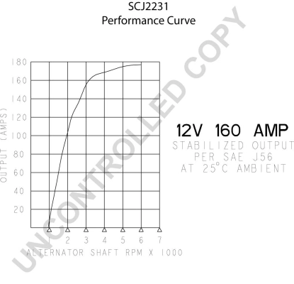 Alternateur BOM-Prestolite SCJ2231
