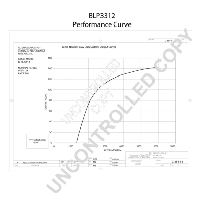 Alternateur BOM-Prestolite BLP3312