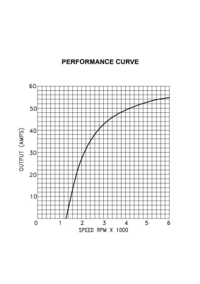 Alternateur BOM-Prestolite 66021507