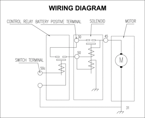 Démarreur BOM-Prestolite M90R3540SE