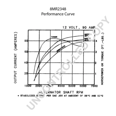 Alternateur BOM-Prestolite 8MR2348