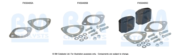 Kit d'assemblage, tuyau d'échappement BM CATALYSTS FK50495