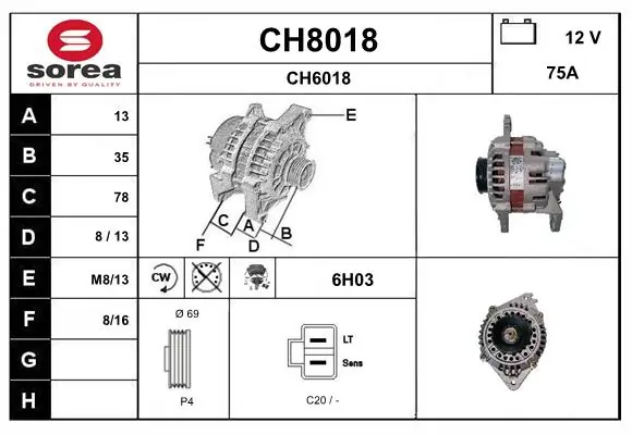 Alternator