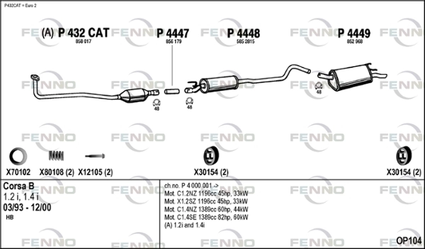 Échappement FENNO OP104