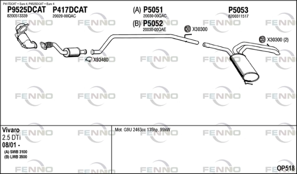 Échappement FENNO OP518
