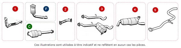 Exhaust System