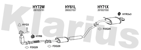 Exhaust System
