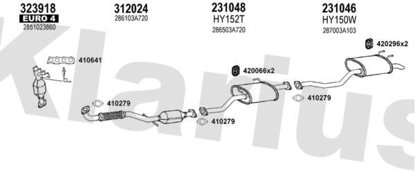 Exhaust System