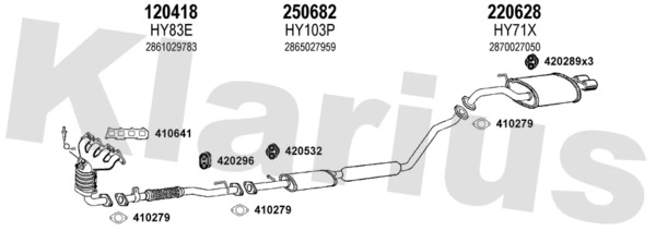 Exhaust System