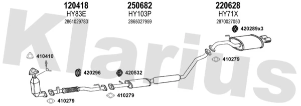 Exhaust System