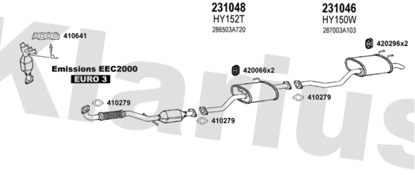 Exhaust System