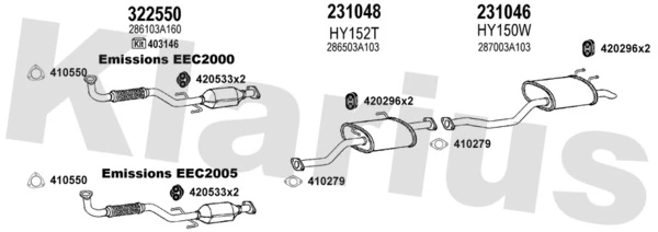 Exhaust System