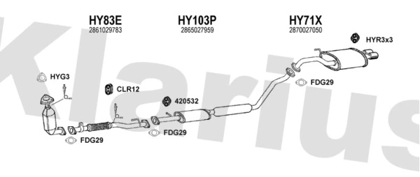 Exhaust System