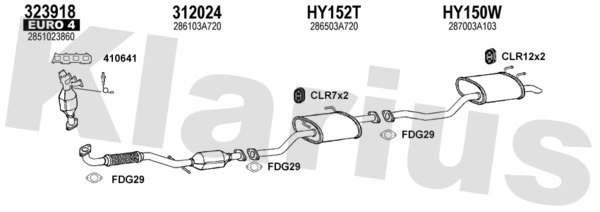 Exhaust System