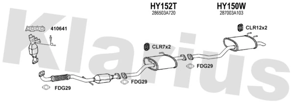 Exhaust System