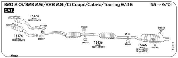 Exhaust System