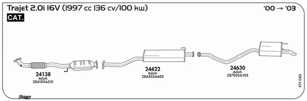 Exhaust System