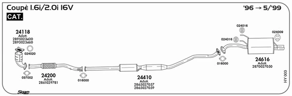 Exhaust System