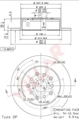 Brake Disc
