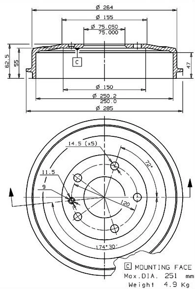 Brake Drum