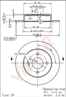 Brake Disc