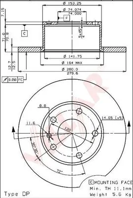 Brake Disc