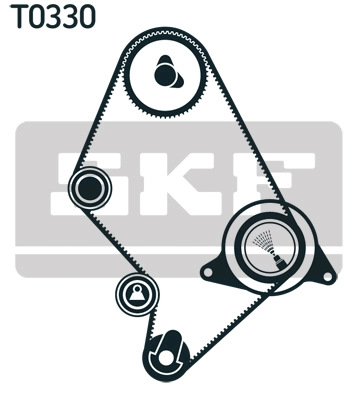 Kit de courroie crantée SKF