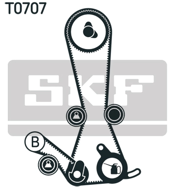 Kit de courroie crantée SKF VKMA 95019