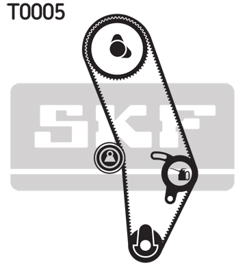 Kit de courroie crantée SKF