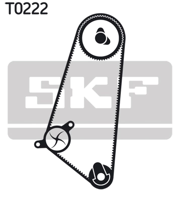 Pompe à eau + kit de courroie crantée SKF VKMC 05401