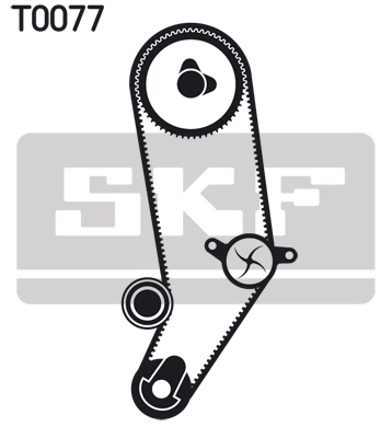 Kit de courroie crantée SKF VKMA 01032