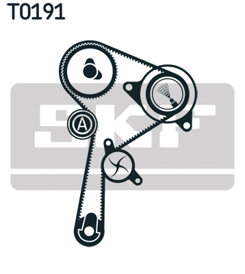 Pompe à eau + kit de courroie crantée SKF VKMC 16001