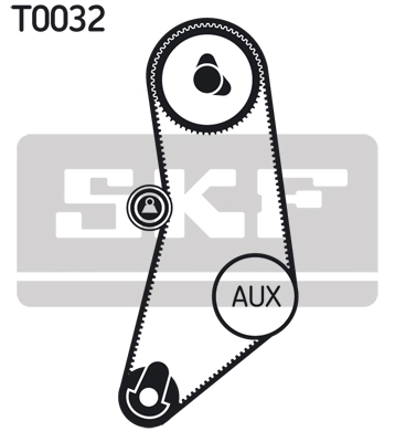 Kit de courroie crantée SKF VKMA 08110