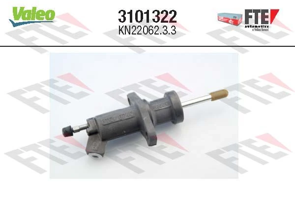 FTE 3101322