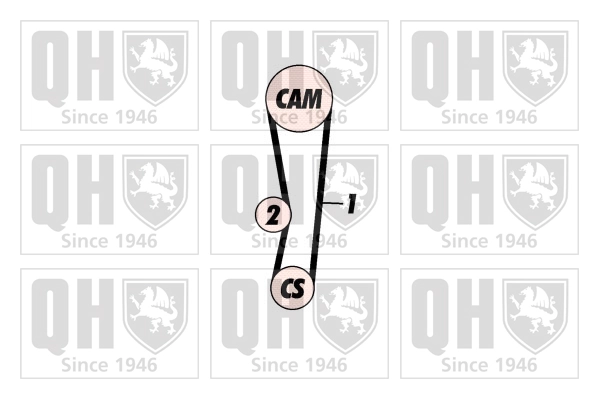 Timing Belt Kit